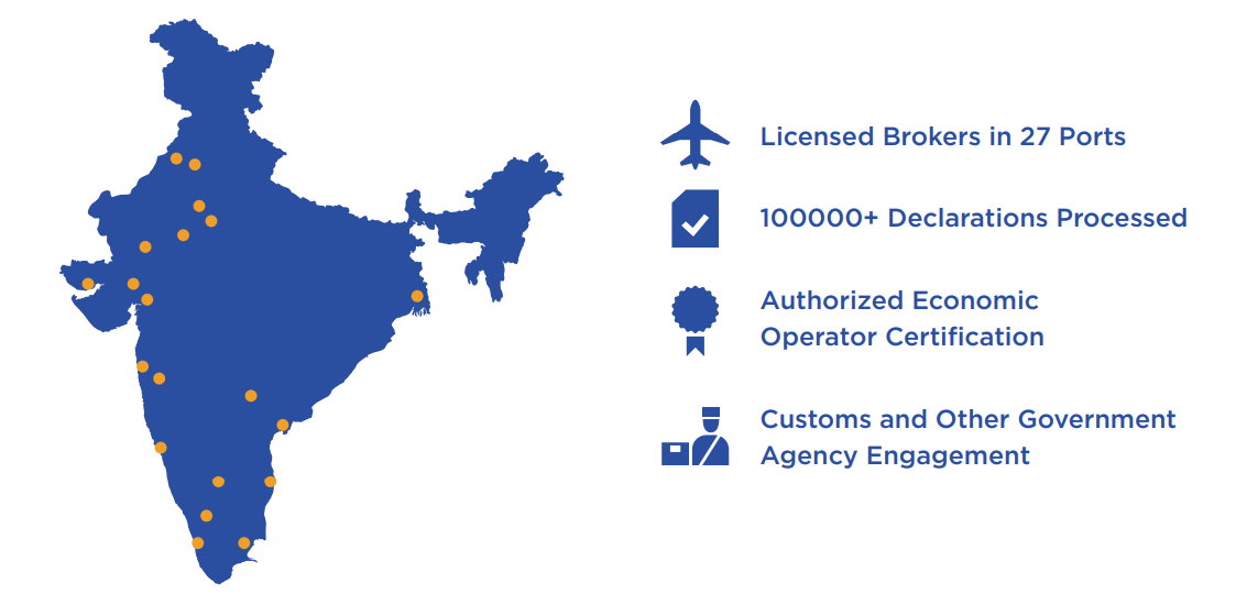India Customs Brokerage Services